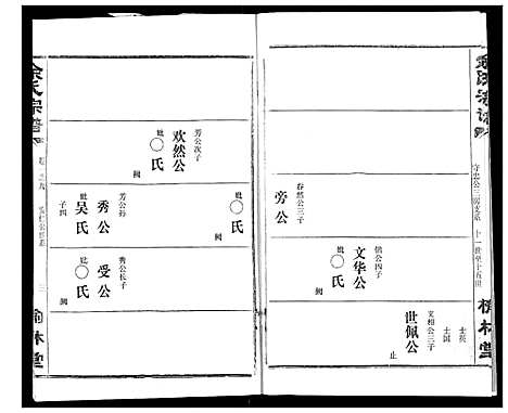 [下载][余氏宗谱]湖北.余氏家谱_十二.pdf