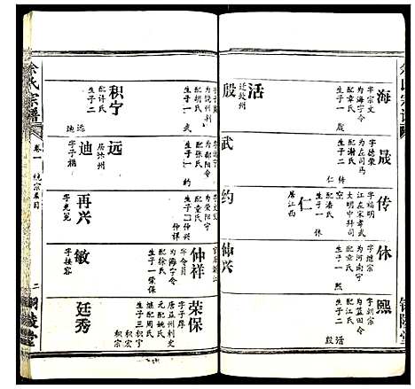 [下载][余氏宗谱]湖北.余氏家谱_五.pdf