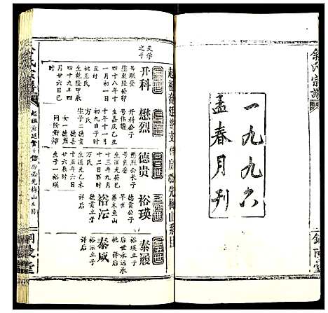 [下载][余氏宗谱]湖北.余氏家谱_七.pdf