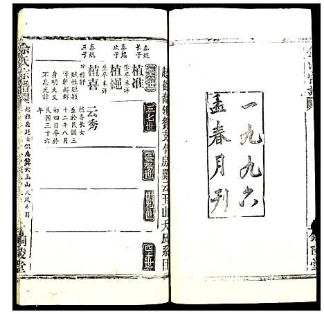 [下载][余氏宗谱]湖北.余氏家谱_八.pdf