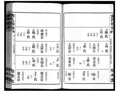 [下载][余氏宗谱]湖北.余氏家谱_二.pdf