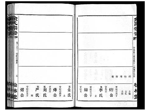 [下载][余氏宗谱]湖北.余氏家谱_二.pdf