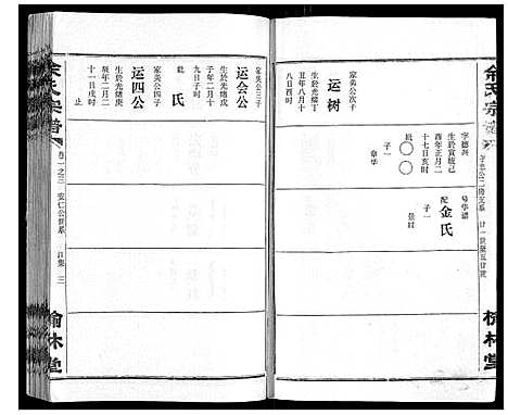 [下载][余氏宗谱]湖北.余氏家谱_三.pdf