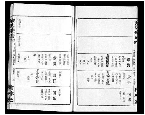 [下载][余氏宗谱]湖北.余氏家谱_四.pdf