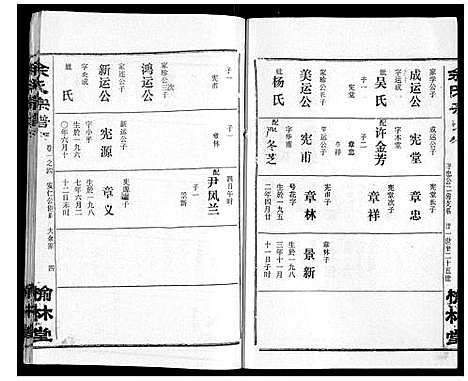 [下载][余氏宗谱]湖北.余氏家谱_四.pdf