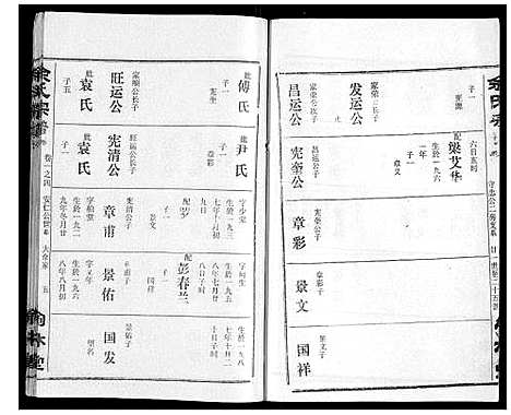 [下载][余氏宗谱]湖北.余氏家谱_四.pdf