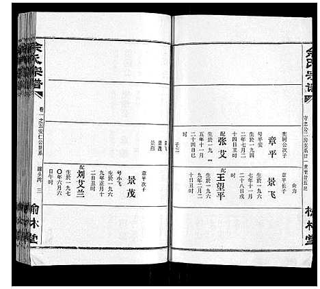 [下载][余氏宗谱]湖北.余氏家谱_五.pdf