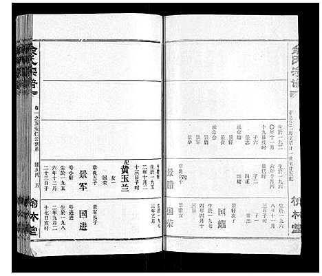 [下载][余氏宗谱]湖北.余氏家谱_五.pdf