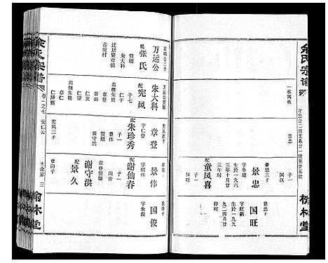 [下载][余氏宗谱]湖北.余氏家谱_七.pdf