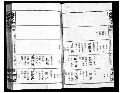 [下载][余氏宗谱]湖北.余氏家谱_八.pdf