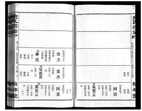 [下载][余氏宗谱]湖北.余氏家谱_八.pdf