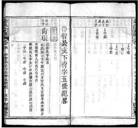 [下载][余氏宗谱_10卷首4卷]湖北.余氏家谱_八.pdf