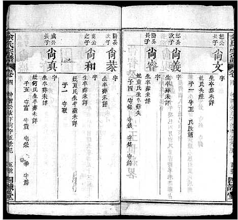 [下载][余氏宗谱_10卷首4卷]湖北.余氏家谱_八.pdf