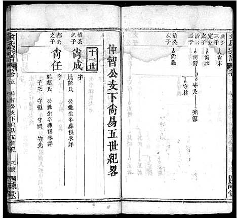 [下载][余氏宗谱_10卷首4卷]湖北.余氏家谱_九.pdf