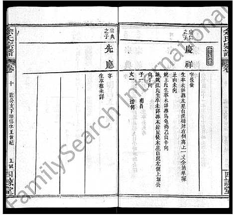 [下载][余氏宗谱_10卷首4卷]湖北.余氏家谱_十四.pdf