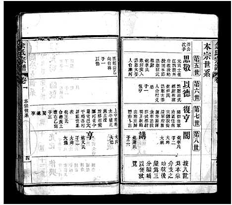 [下载][余氏宗谱_11卷首2卷_余氏续修宗谱_余氏宗谱]湖北.余氏家谱_三.pdf