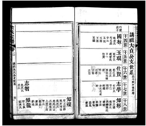 [下载][余氏宗谱_11卷首2卷_余氏续修宗谱_余氏宗谱]湖北.余氏家谱_四.pdf