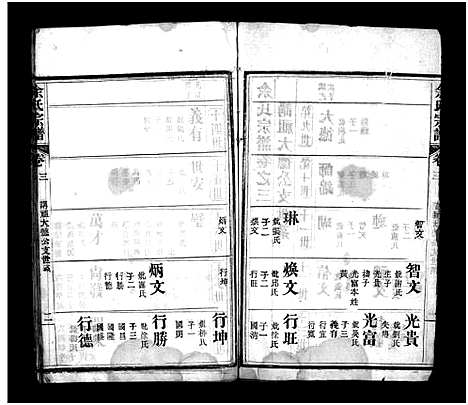 [下载][余氏宗谱_11卷首2卷_余氏续修宗谱_余氏宗谱]湖北.余氏家谱_五.pdf