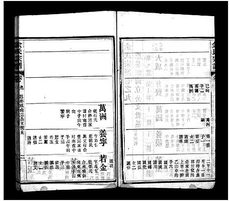 [下载][余氏宗谱_11卷首2卷_余氏续修宗谱_余氏宗谱]湖北.余氏家谱_十一.pdf