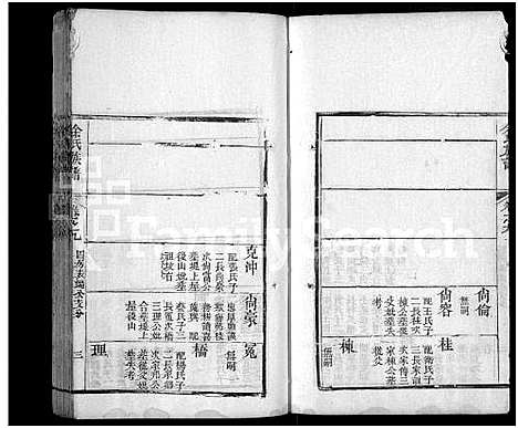 [下载][余氏宗谱_13卷首1卷]湖北.余氏家谱_二.pdf