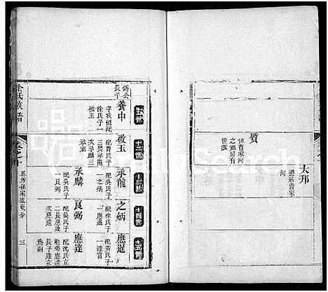 [下载][余氏宗谱_13卷首1卷]湖北.余氏家谱_三.pdf