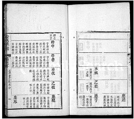 [下载][余氏宗谱_13卷首1卷]湖北.余氏家谱_三.pdf