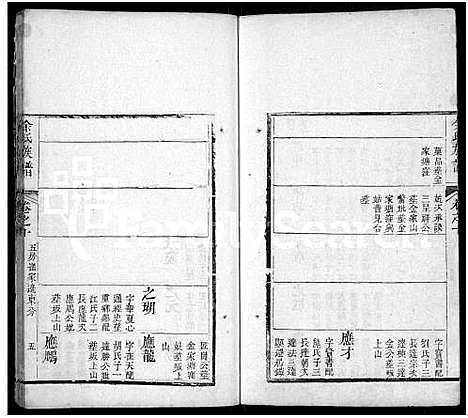 [下载][余氏宗谱_13卷首1卷]湖北.余氏家谱_三.pdf