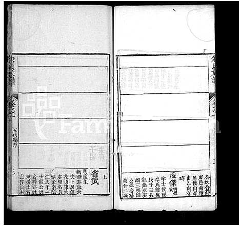 [下载][余氏宗谱_13卷首1卷]湖北.余氏家谱_八.pdf