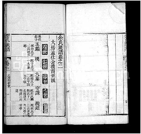 [下载][余氏宗谱_13卷首1卷]湖北.余氏家谱_八.pdf