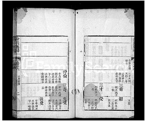 [下载][余氏宗谱_13卷首1卷]湖北.余氏家谱_十二.pdf