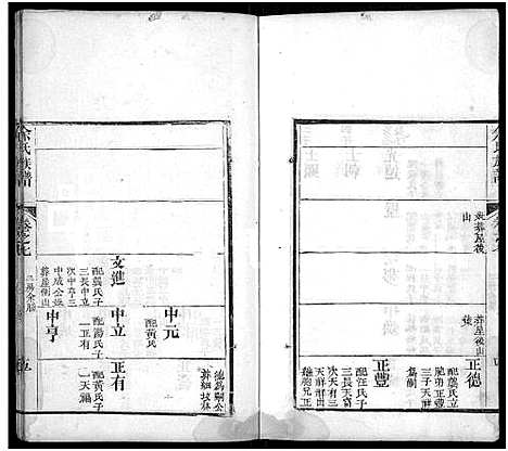 [下载][余氏宗谱_13卷首1卷]湖北.余氏家谱_十三.pdf