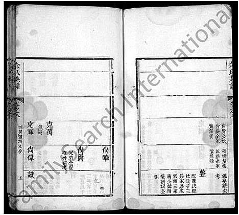 [下载][余氏宗谱_13卷首1卷]湖北.余氏家谱_十四.pdf