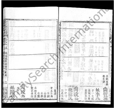 [下载][余氏宗谱_14卷首2卷_黄冈余氏宗谱]湖北.余氏家谱_二.pdf