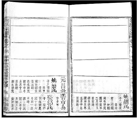 [下载][余氏宗谱_14卷首2卷_黄冈余氏宗谱]湖北.余氏家谱_三.pdf