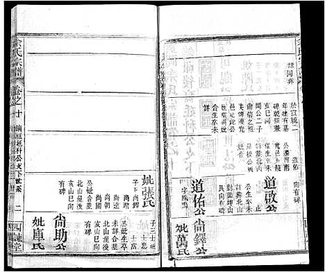 [下载][余氏宗谱_14卷首2卷_黄冈余氏宗谱]湖北.余氏家谱_四.pdf