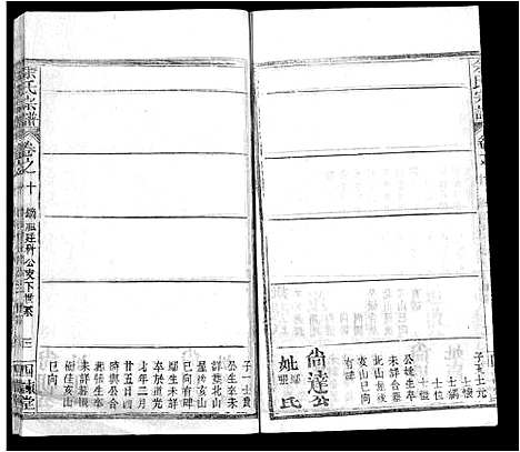 [下载][余氏宗谱_14卷首2卷_黄冈余氏宗谱]湖北.余氏家谱_四.pdf