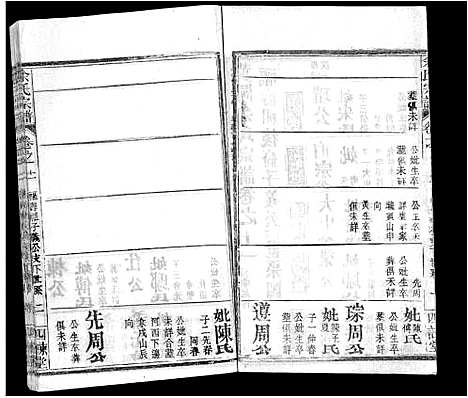 [下载][余氏宗谱_14卷首2卷_黄冈余氏宗谱]湖北.余氏家谱_五.pdf