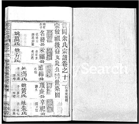 [下载][余氏宗谱_14卷首2卷_黄冈余氏宗谱]湖北.余氏家谱_六.pdf