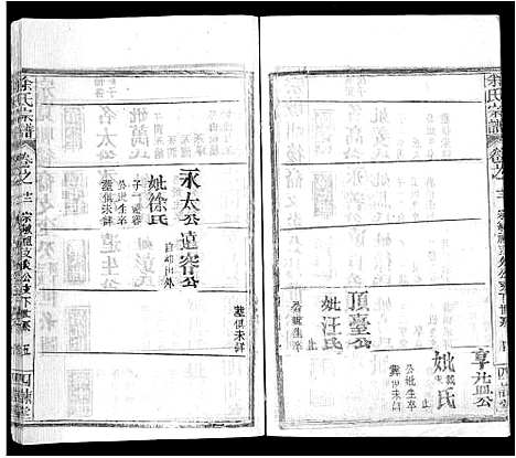 [下载][余氏宗谱_14卷首2卷_黄冈余氏宗谱]湖北.余氏家谱_六.pdf