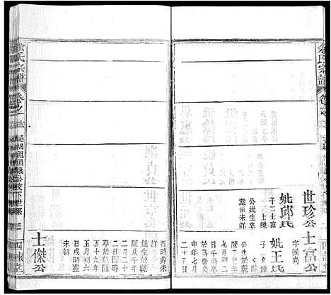 [下载][余氏宗谱_14卷首2卷_黄冈余氏宗谱]湖北.余氏家谱_七.pdf