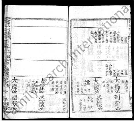 [下载][余氏宗谱_14卷首2卷_黄冈余氏宗谱]湖北.余氏家谱_十一.pdf