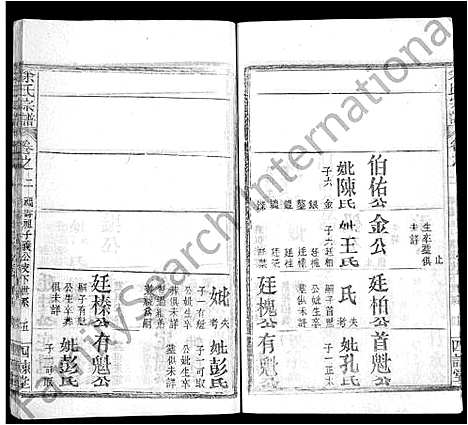 [下载][余氏宗谱_14卷首2卷_黄冈余氏宗谱]湖北.余氏家谱_十一.pdf