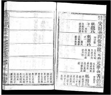 [下载][余氏宗谱_14卷首2卷_黄冈余氏宗谱]湖北.余氏家谱_十三.pdf