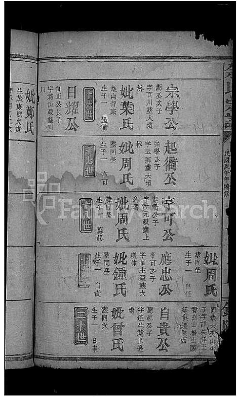 [下载][余氏宗谱_15卷]湖北.余氏家谱_八.pdf