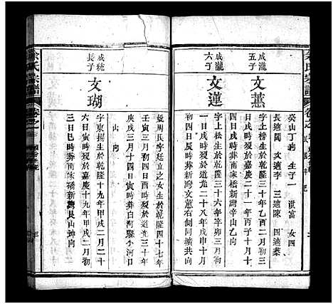 [下载][余氏宗谱_20卷首6卷]湖北.余氏家谱_九.pdf