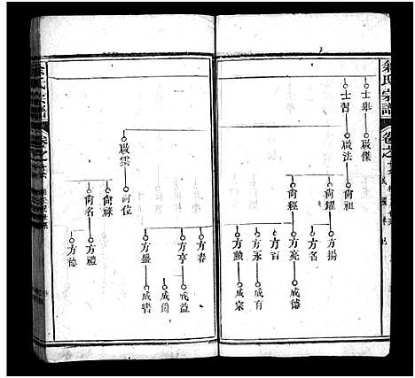 [下载][余氏宗谱_20卷首6卷]湖北.余氏家谱_二十二.pdf