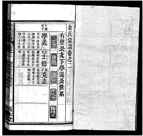 [下载][余氏宗谱_22卷首3卷]湖北.余氏家谱_五.pdf