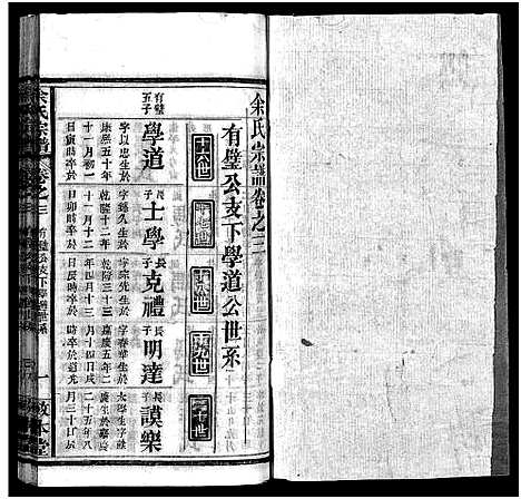 [下载][余氏宗谱_22卷首3卷]湖北.余氏家谱_六.pdf