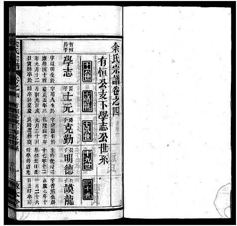 [下载][余氏宗谱_22卷首3卷]湖北.余氏家谱_七.pdf