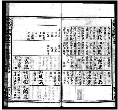 [下载][余氏宗谱_22卷首3卷]湖北.余氏家谱_八.pdf